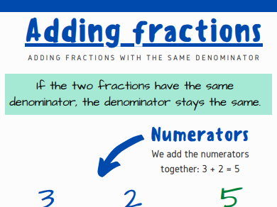 how to add fractions