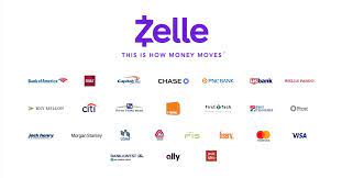 what banks use zelle