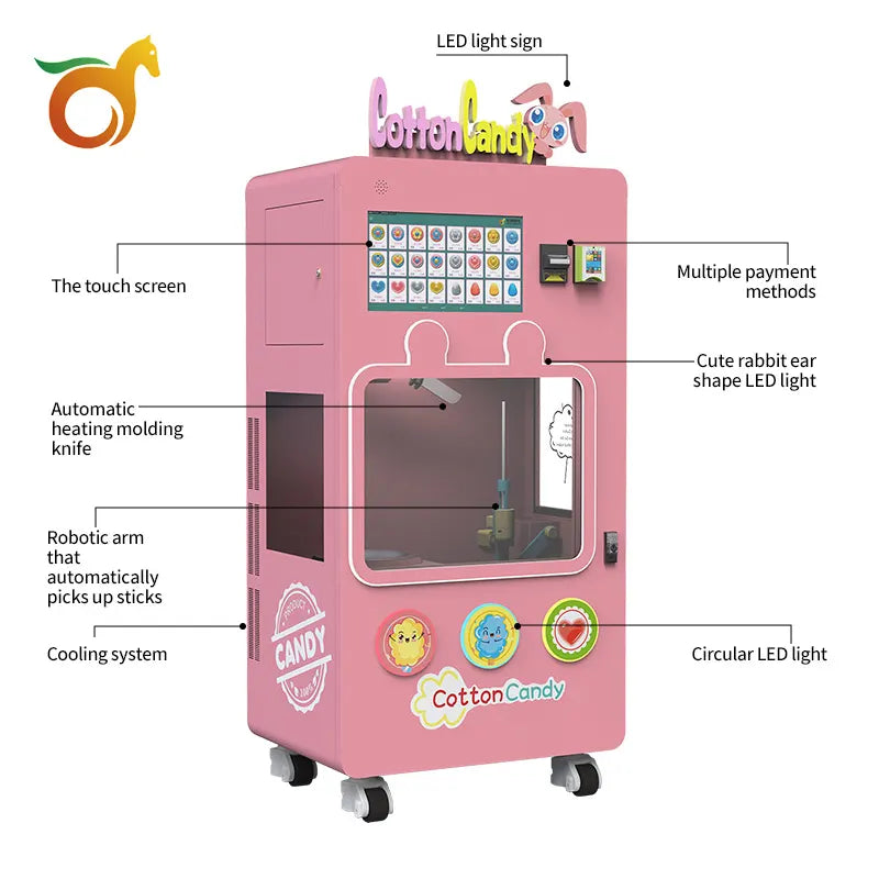 Cotton Candy Vending Machine